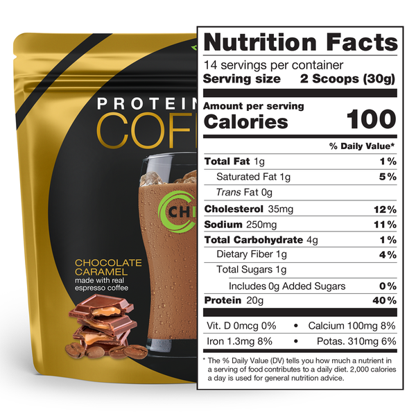 Nutrition Facts for Bags