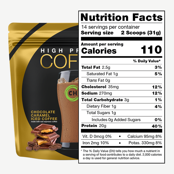 Nutrition Facts for Bags