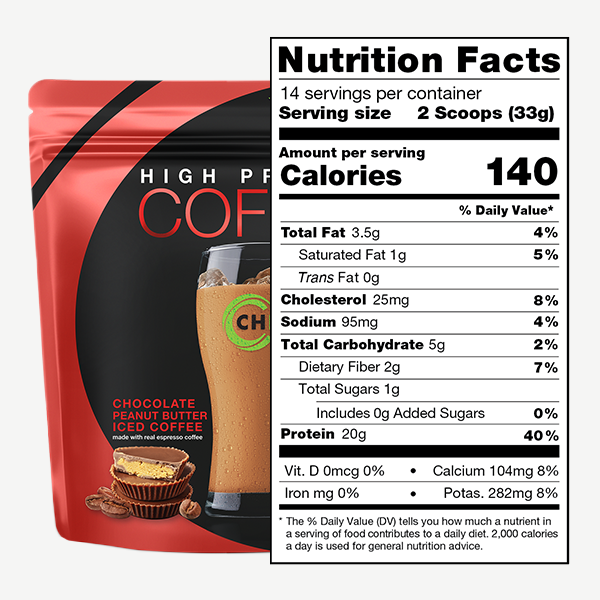 Nutrition Facts for Bags