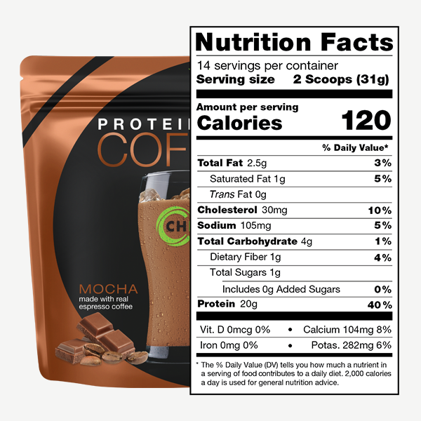 Nutrition Facts for Bags