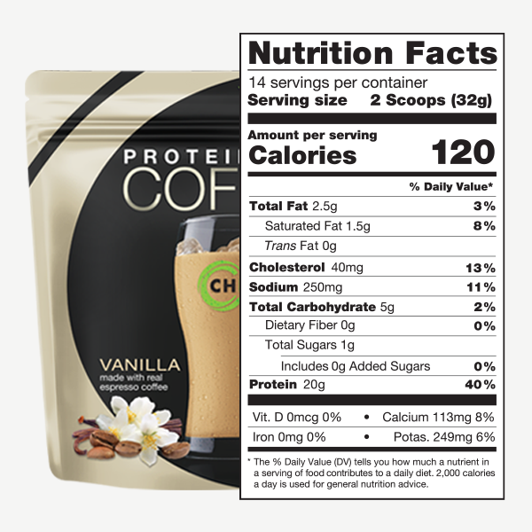 Nutrition Facts for Bags