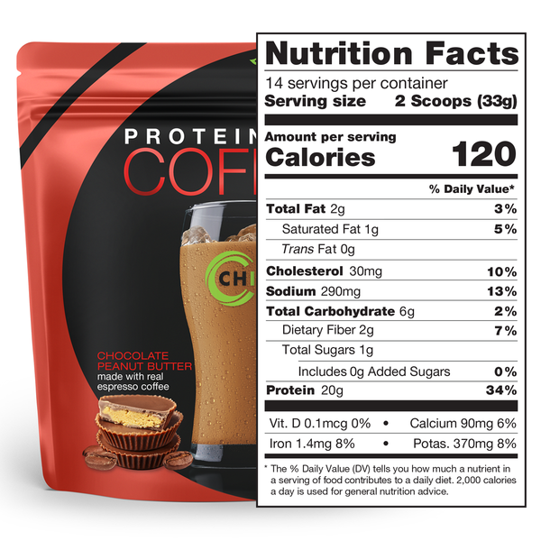 Nutrition Facts for Bags