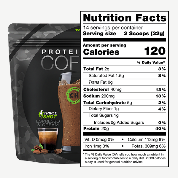 Nutrition Facts for Bags